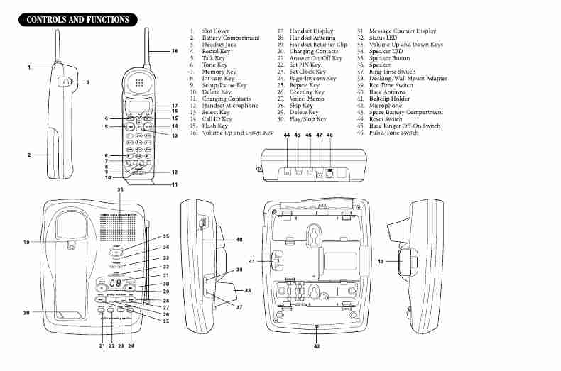 Uniden Cordless Telephone EXS 9800-page_pdf